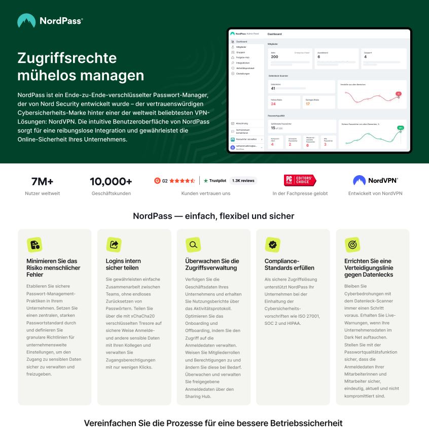Effortlessly Manage Access Rights